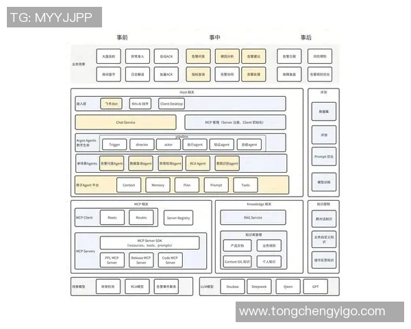 DOTA2战队LNG的耐力分析与比赛策略探讨
